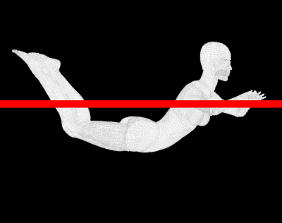 Pressing your hips up so your body is on this red line is slow fall