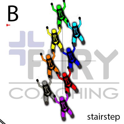 B-Stairstep