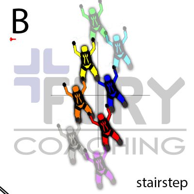 B-Stairstep - Centers