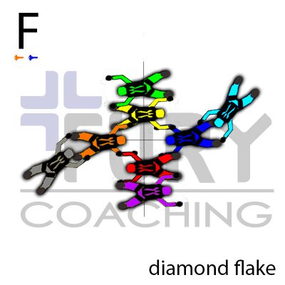 F - Diamond Flake