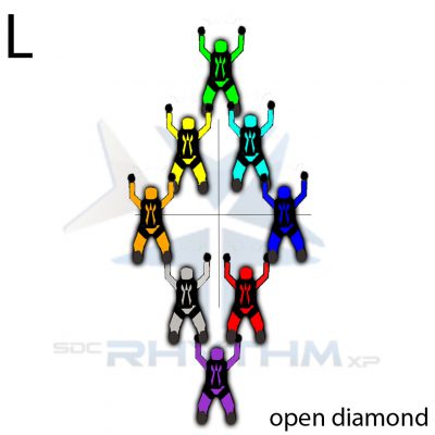 Open Facing Diamond