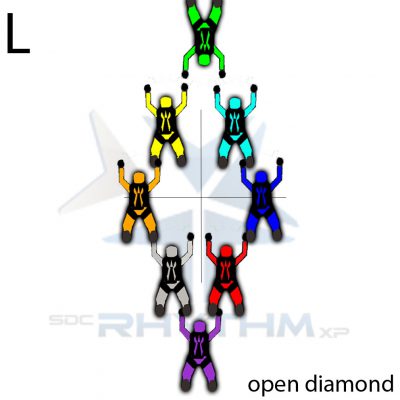 Open Diamond Setup 2