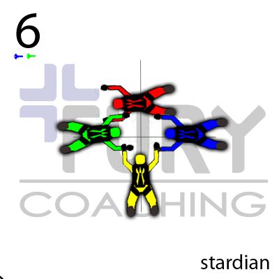 6-StardianTop